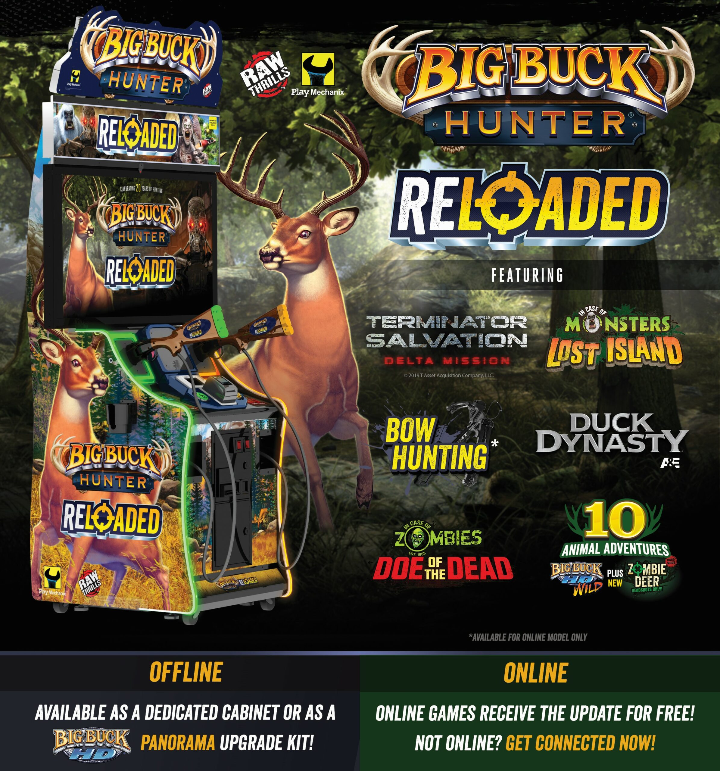 Big Buck Hunter Reloaded Panorama Arcade Game Online
